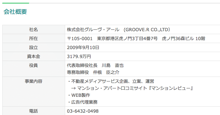 株式会社グルーヴ・アールの会社概要